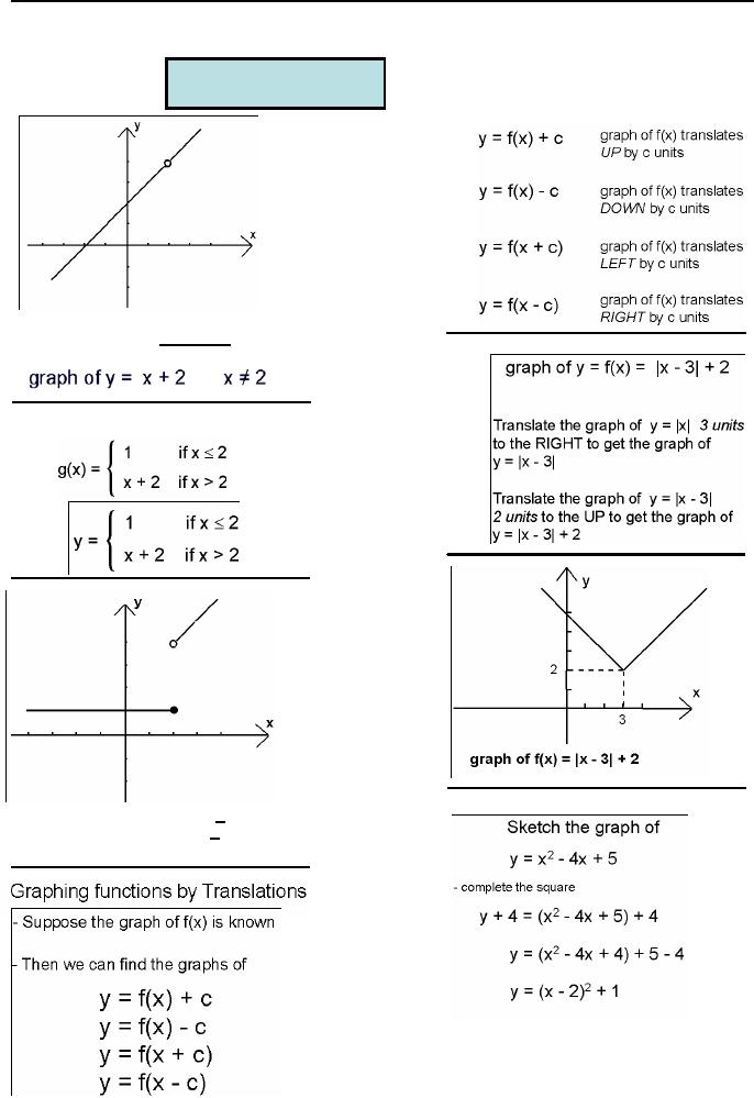 analytical geometry formulas grade 11